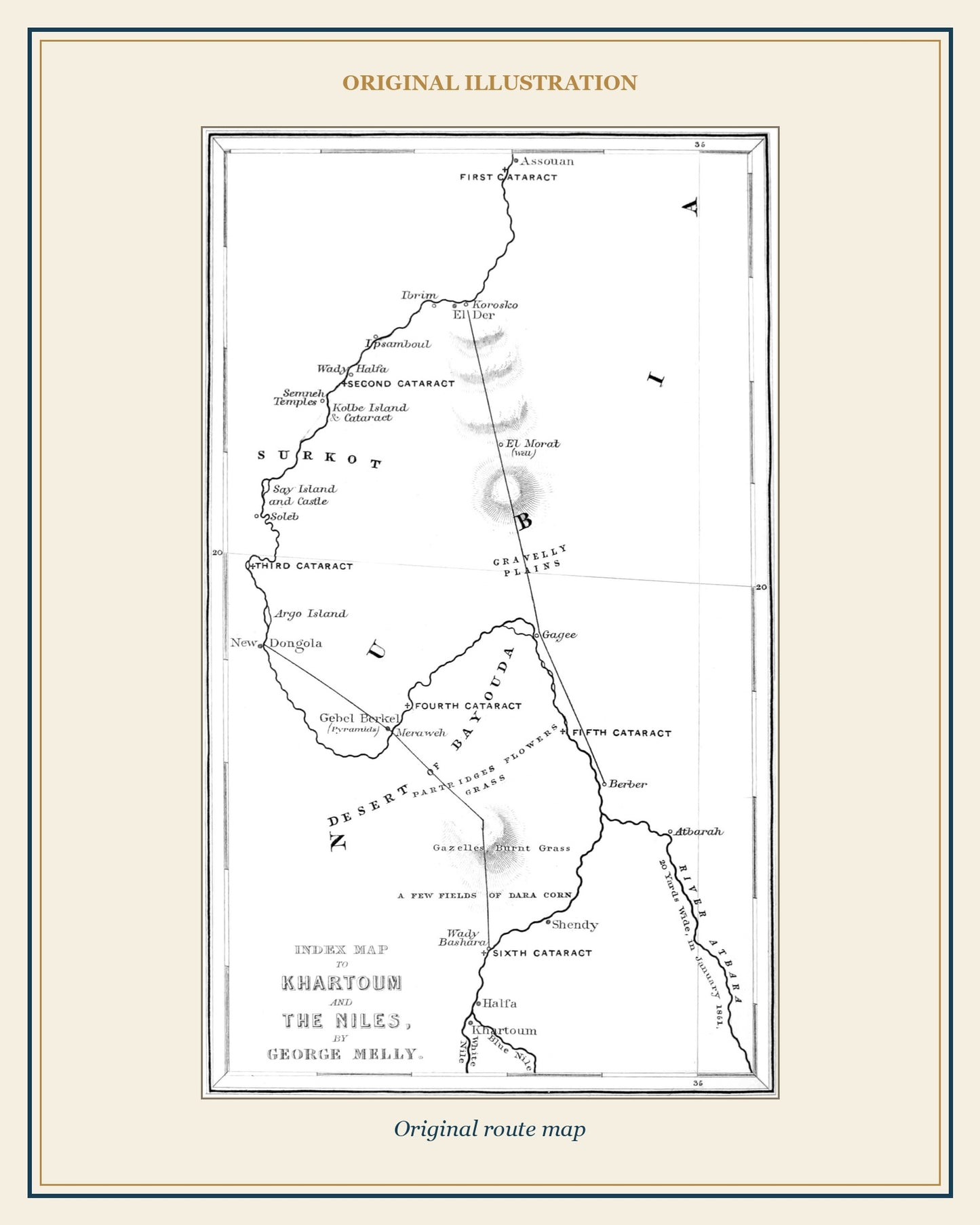 Original route map to Khartoum and the Niles