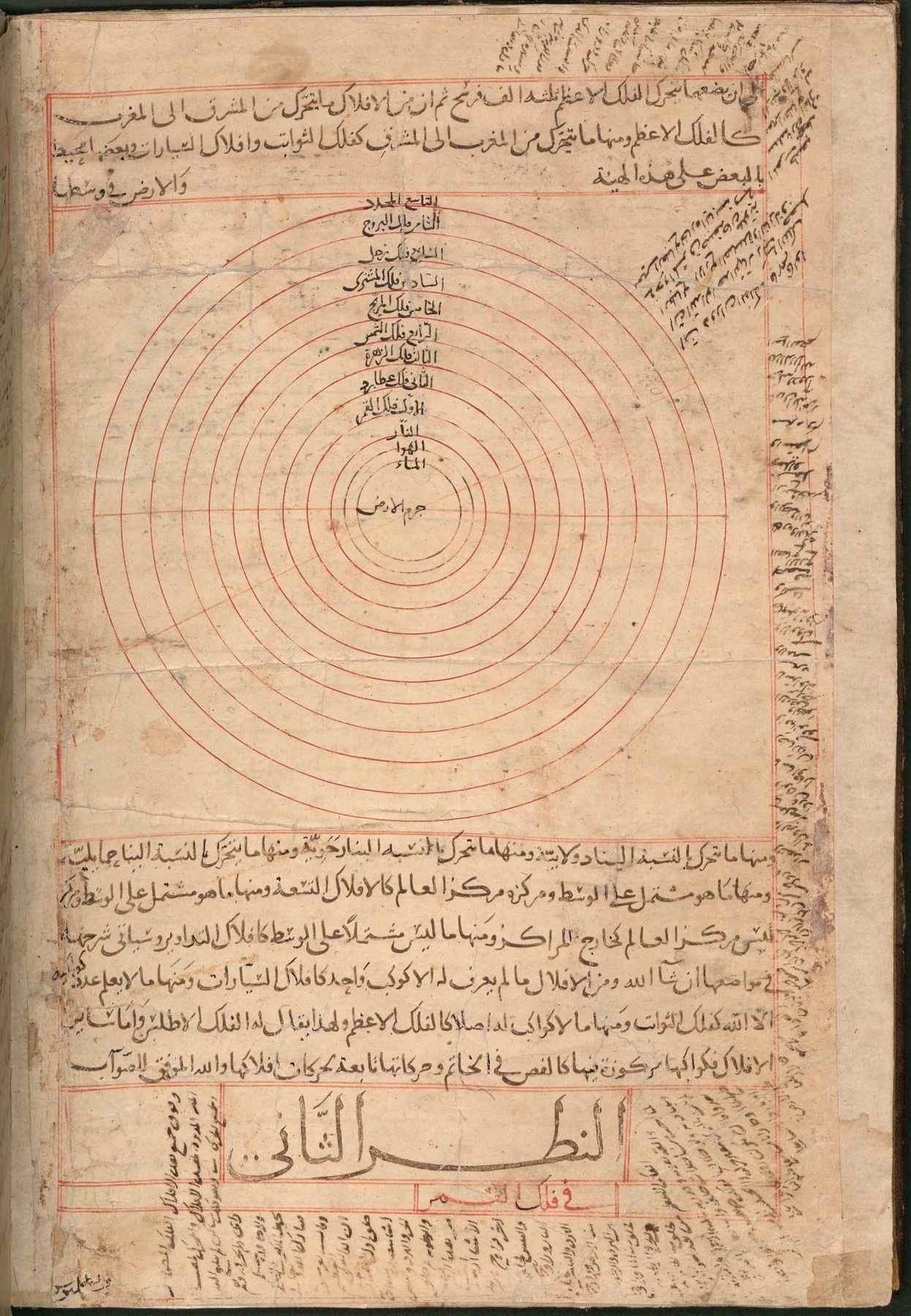 رسم فلكي من مخطوطة عجائب المخلوقات