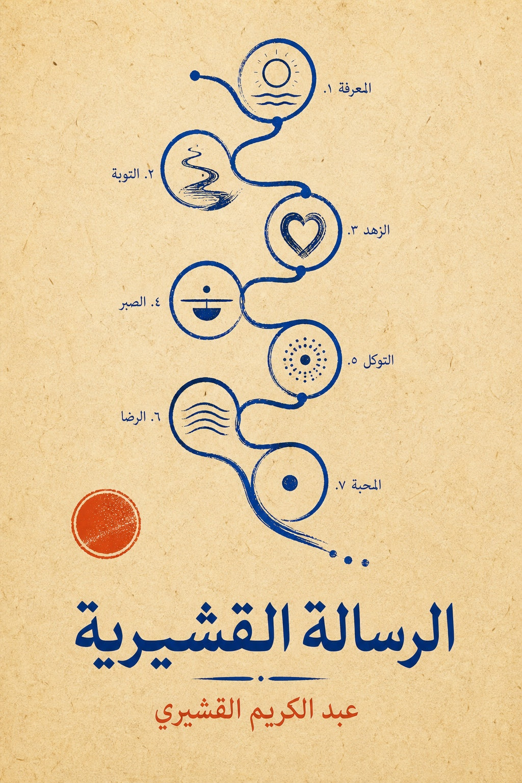 غلاف الرسالة القشيرية لعبد الكريم القشيري — EPUB عربي