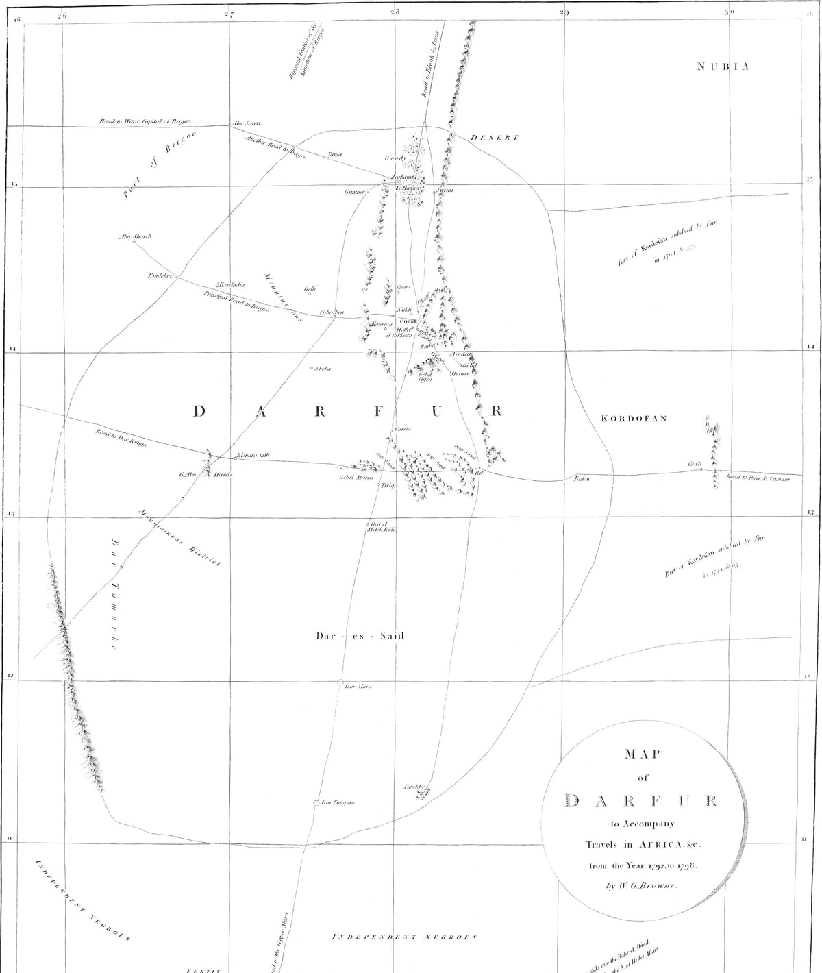 Original historical map of Darfur
