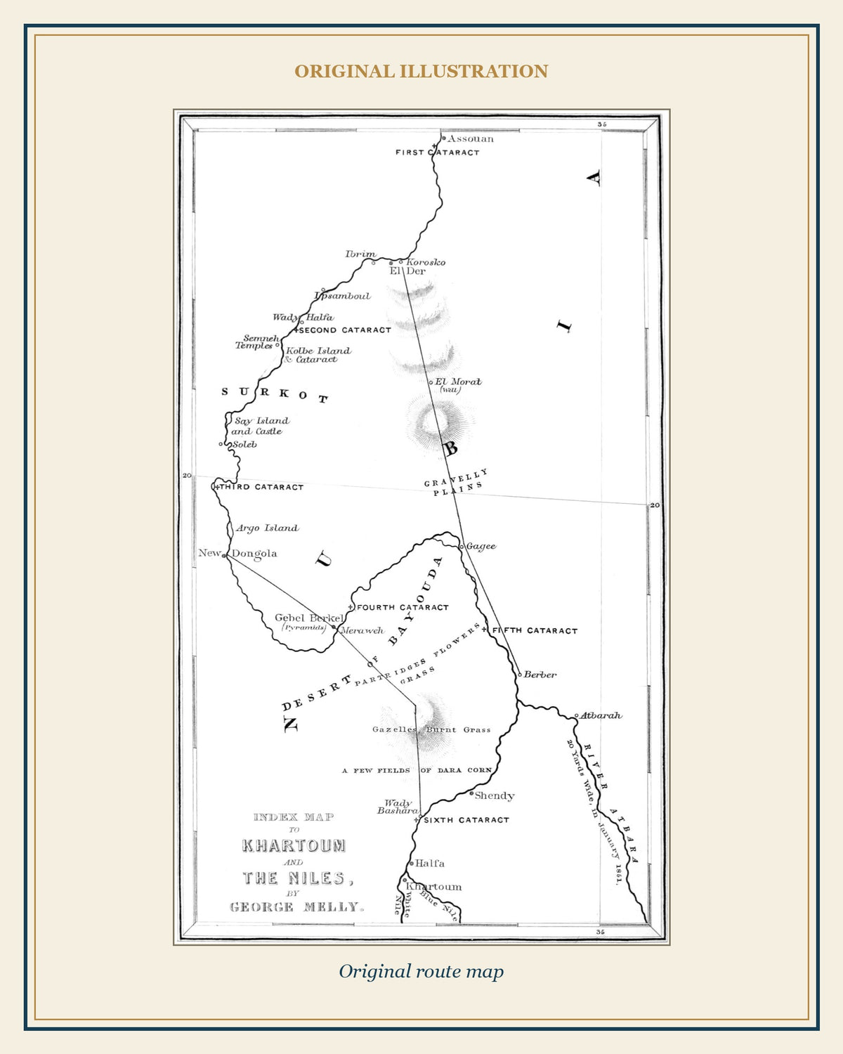 Original route map to Khartoum and the Niles