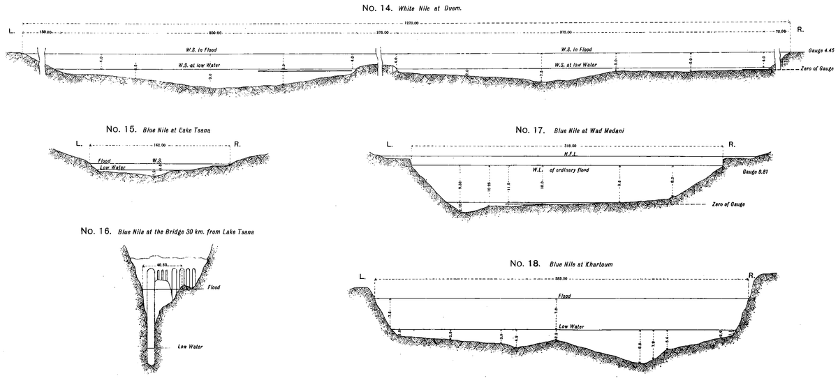 Original Blue Nile river cross sections, including Wad Medani and Khartoum