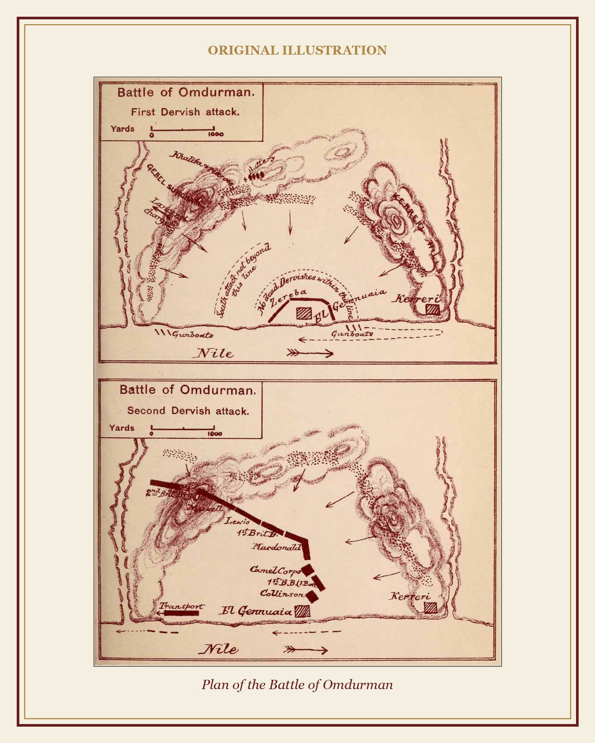 Original plan of the Battle of Omdurman