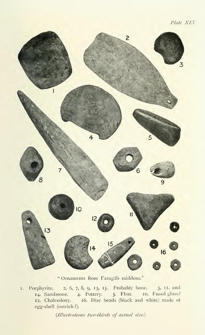 Objects from the Faragab middens
