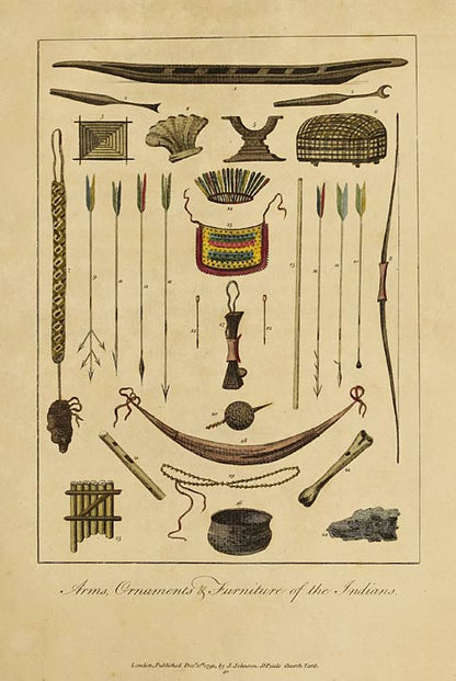 Original historical plate of Indigenous arms, ornaments and objects